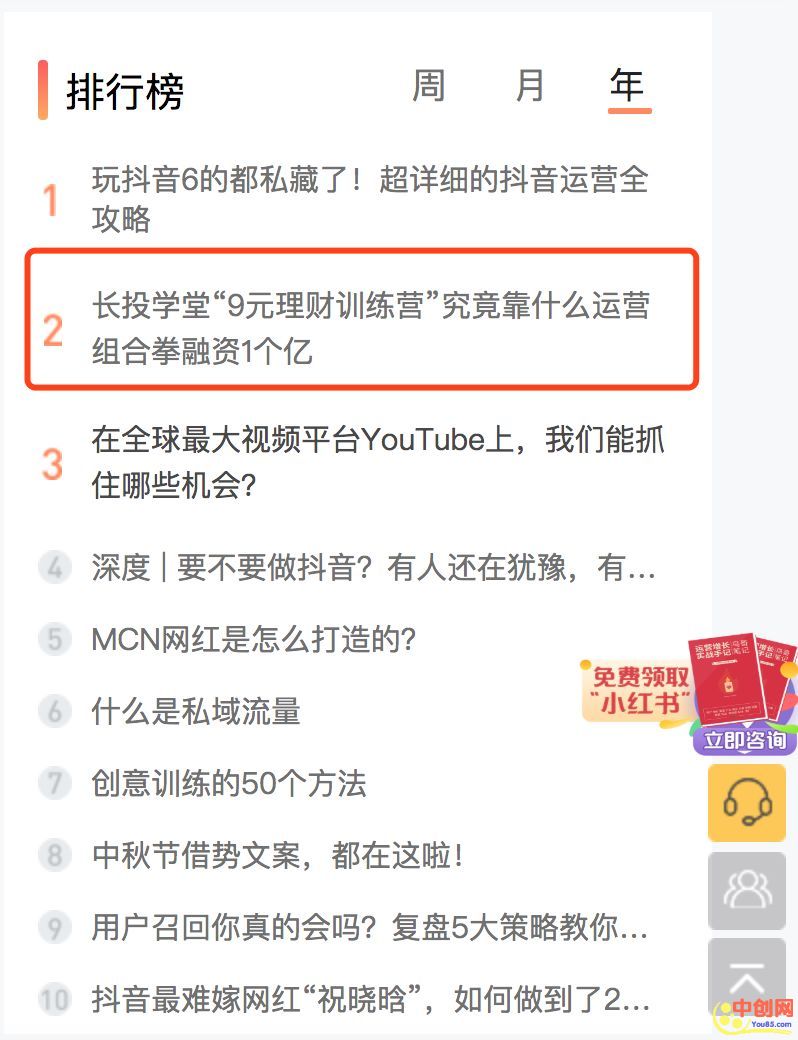 [创业资讯]案例复盘：5个方面告诉你如何持续输出价值打造“3高”社群-第8张图片-智慧创业网