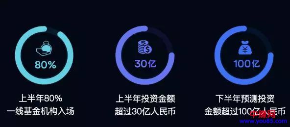 月流水过亿,小程序也能像公众号那样?-第10张图片-智慧创业网 月流水过亿,小程序也能像公众号那样?-第10张图片-智慧创业网