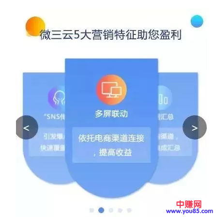 你的着陆页OUT了吗?学会这招动态着陆页,让你的线索量猛增6倍!-第9张图片-智慧创业网 你的着陆页OUT了吗?学会这招动态着陆页,让你的线索量猛增6倍!-第9张图片-智慧创业网