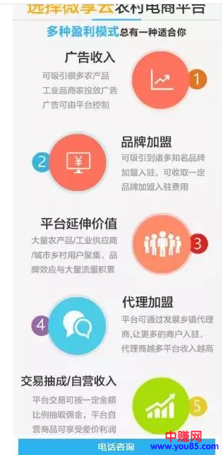 你的着陆页OUT了吗?学会这招动态着陆页,让你的线索量猛增6倍!-第8张图片-智慧创业网 你的着陆页OUT了吗?学会这招动态着陆页,让你的线索量猛增6倍!-第8张图片-智慧创业网