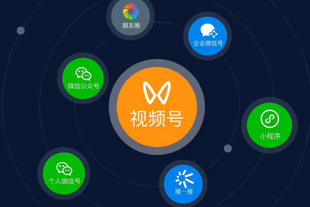 [短视频运营]视频号带货变现保姆级教程，靠这套方法一个月赚了10W-第4张图片-智慧创业网