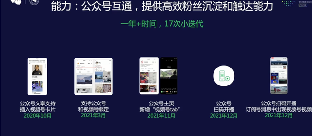[短视频运营]视频号带货变现保姆级教程，靠这套方法一个月赚了10W-第3张图片-智慧创业网
