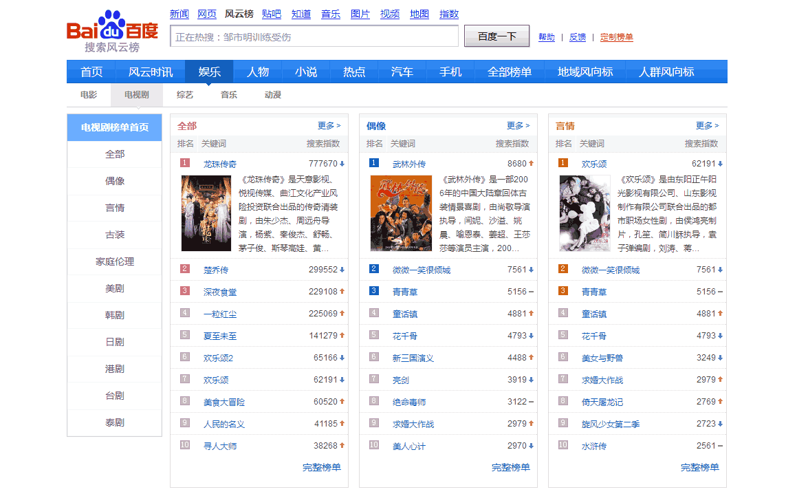 仅需7分钟,3套路,助力打造阅读破万的百家号-第2张图片-智慧创业网 仅需7分钟,3套路,助力打造阅读破万的百家号-第2张图片-智慧创业网