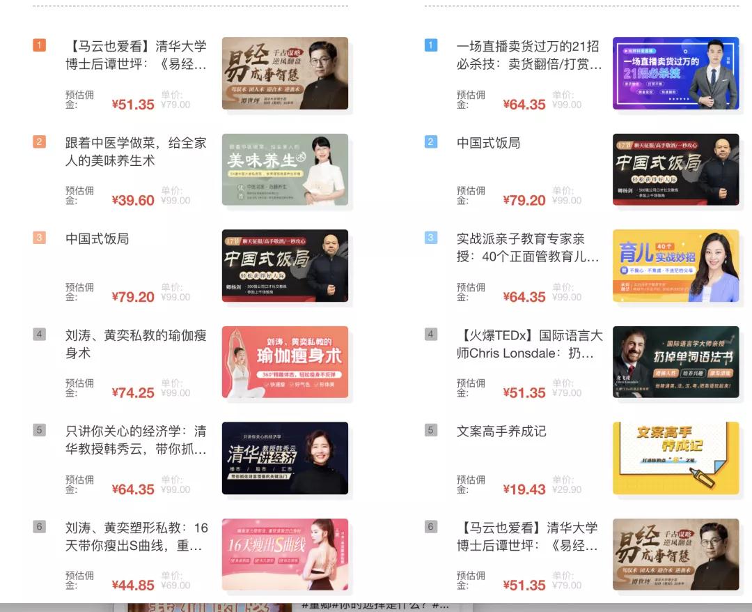 [网赚项目]视频号搬砖自动化赚钱项目，日赚3000元玩法揭秘-第7张图片-智慧创业网