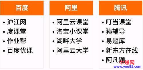 2018年最赚钱的10大行业分析:抓紧机会快速致富-第7张图片-智慧创业网 2018年最赚钱的10大行业分析:抓紧机会快速致富-第7张图片-智慧创业网