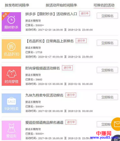 这个稳定赚钱的电商项目,分享给你!-第3张图片-智慧创业网 这个稳定赚钱的电商项目,分享给你!-第3张图片-智慧创业网