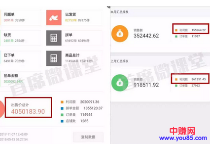 这个稳定赚钱的电商项目,分享给你!-第5张图片-智慧创业网 这个稳定赚钱的电商项目,分享给你!-第5张图片-智慧创业网