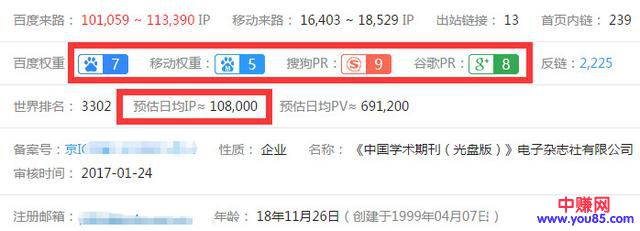 利用信息差操作知网,暴利非常,一个月能赚60000+-第2张图片-智慧创业网 利用信息差操作知网,暴利非常,一个月能赚60000+-第2张图片-智慧创业网