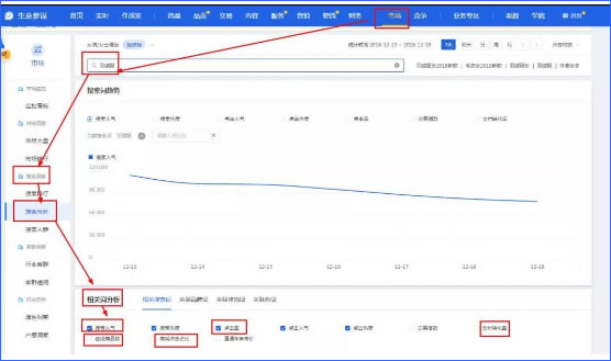 百度SEO精准流量的获取玩法