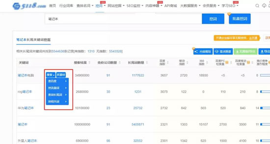 百度SEO精准流量的获取玩法-第5张图片-智慧创业网 百度SEO精准流量的获取玩法-第5张图片-智慧创业网