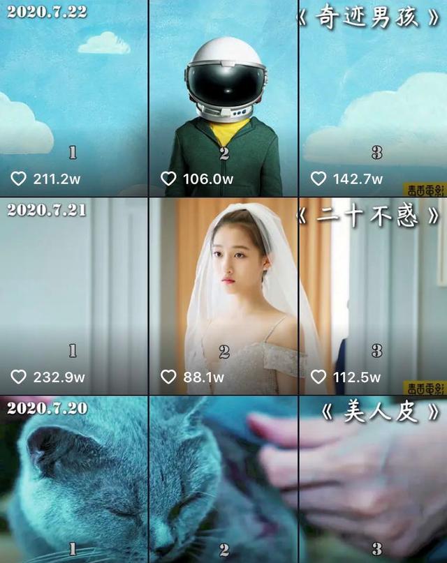 [短视频运营]抖音影视号毒舌电影3个月暴涨2000w粉丝！他到底做了什么？-第4张图片-智慧创业网
