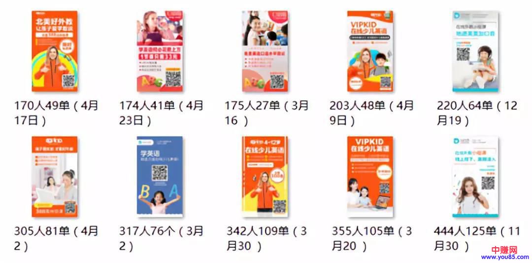 仅用了2步,营销新手的朋友圈广告转化率30%!-第5张图片-智慧创业网 仅用了2步,营销新手的朋友圈广告转化率30%!-第5张图片-智慧创业网