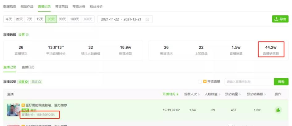 [短视频运营]抖音店播！月入10万的玩法解密-第4张图片-智慧创业网