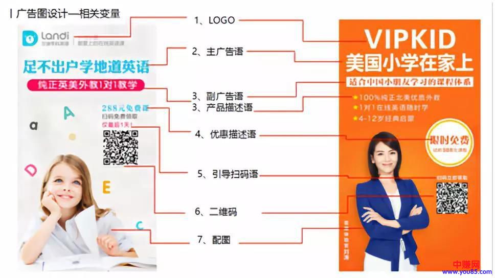 仅用了2步,营销新手的朋友圈广告转化率30%!-第1张图片-智慧创业网 仅用了2步,营销新手的朋友圈广告转化率30%!-第1张图片-智慧创业网