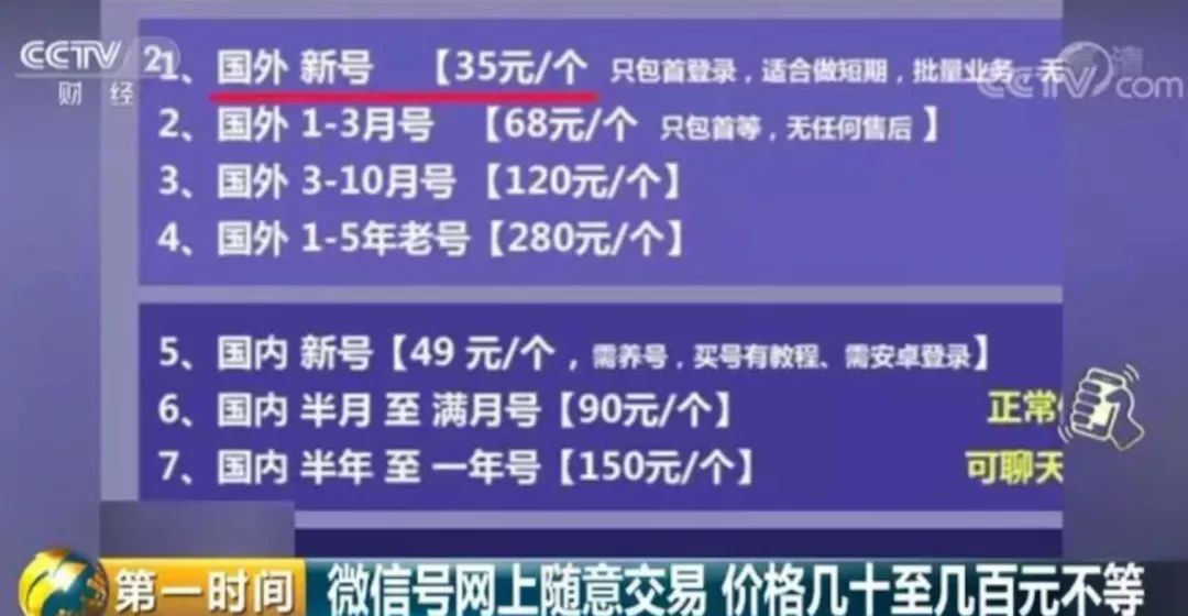 黑灰产项目大起底:薅一天够吃一年?-第2张图片-智慧创业网 黑灰产项目大起底:薅一天够吃一年?-第2张图片-智慧创业网