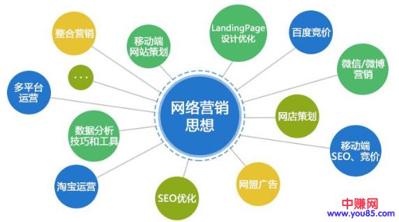如何快速加六七万护肤品精准粉丝的方法(可拓展网赚引流)-第3张图片-智慧创业网 如何快速加六七万护肤品精准粉丝的方法(可拓展网赚引流)-第3张图片-智慧创业网