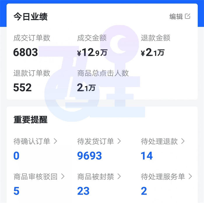 [短视频运营]抖音不拍视频不直播也能赚钱？快来看看抖音小店无货源-第4张图片-智慧创业网