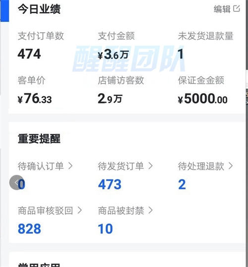 [短视频运营]抖音不拍视频不直播也能赚钱？快来看看抖音小店无货源-第5张图片-智慧创业网