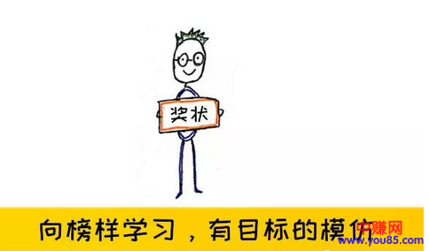 如何找到适合自己的副业,成为赚钱的斜杠青年?-第5张图片-智慧创业网 如何找到适合自己的副业,成为赚钱的斜杠青年?-第5张图片-智慧创业网