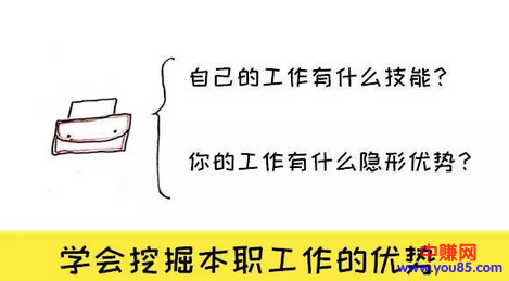 如何找到适合自己的副业,成为赚钱的斜杠青年?-第3张图片-智慧创业网 如何找到适合自己的副业,成为赚钱的斜杠青年?-第3张图片-智慧创业网