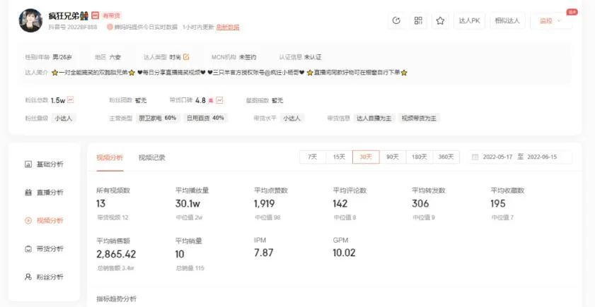 [短视频运营]抖音截流带货玩法，很多博主都用这个方法月赚1W了，快来了解一下吧！-第4张图片-智慧创业网