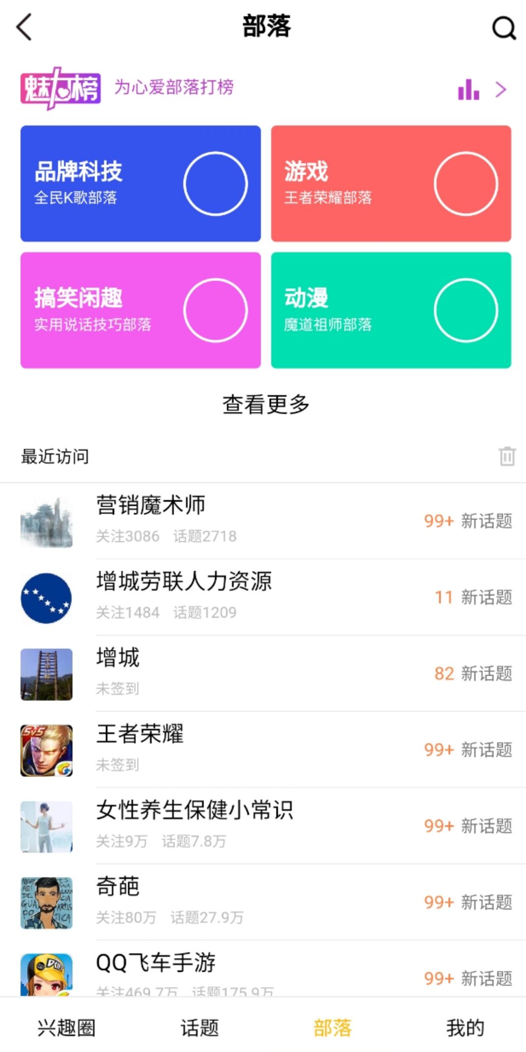 线上获取本地流量的实操玩法-第3张图片-智慧创业网 线上获取本地流量的实操玩法-第3张图片-智慧创业网