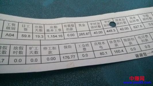 如何用兼职时间做自媒体,收益轻松增加2000多-第2张图片-智慧创业网 如何用兼职时间做自媒体,收益轻松增加2000多-第2张图片-智慧创业网