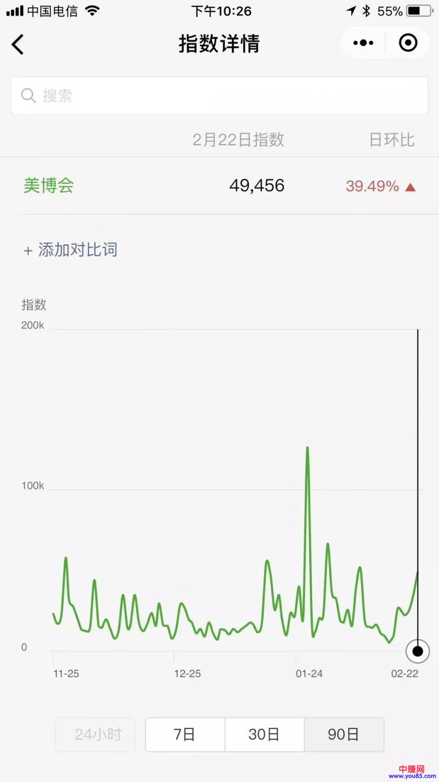 春节期间,那些微商网赚大咖们是如何发朋友圈的-第4张图片-智慧创业网 春节期间,那些微商网赚大咖们是如何发朋友圈的-第4张图片-智慧创业网