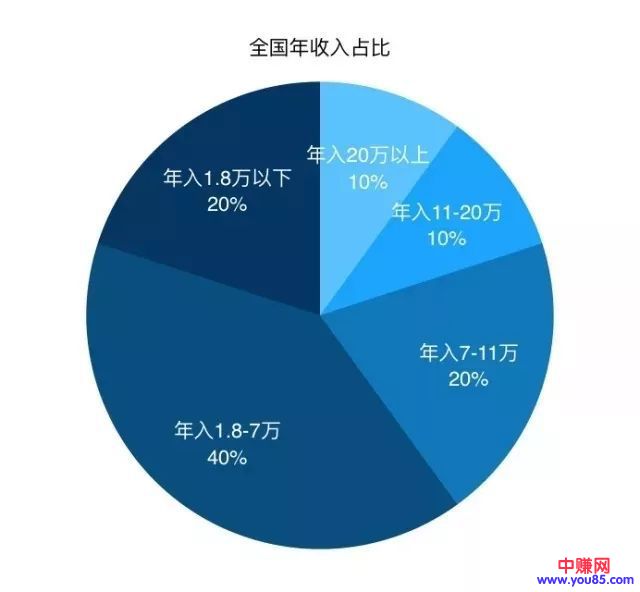 拼多多用了2年3个月,超越了淘宝-京东,是真的吗??-第2张图片-智慧创业网 拼多多用了2年3个月,超越了淘宝-京东,是真的吗??-第2张图片-智慧创业网