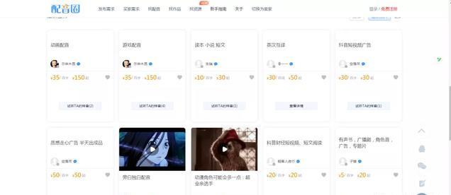 [创业资讯]4个零成本兼职项目，真实靠谱，轻松月入3000-第12张图片-智慧创业网