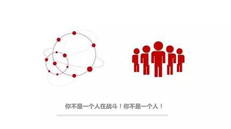 写作社群圈子牛人:矩阵不如深挖-第2张图片-智慧创业网 写作社群圈子牛人:矩阵不如深挖-第2张图片-智慧创业网