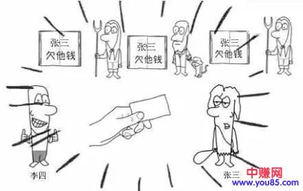 比特币弱爆了!这些区块链项目才“牛逼”-第11张图片-智慧创业网 比特币弱爆了!这些区块链项目才“牛逼”-第11张图片-智慧创业网