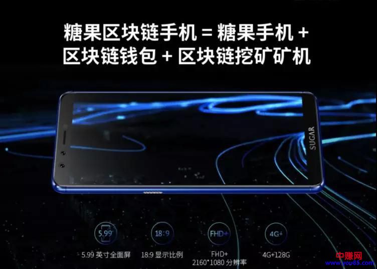 比特币弱爆了!这些区块链项目才“牛逼”-第6张图片-智慧创业网 比特币弱爆了!这些区块链项目才“牛逼”-第6张图片-智慧创业网