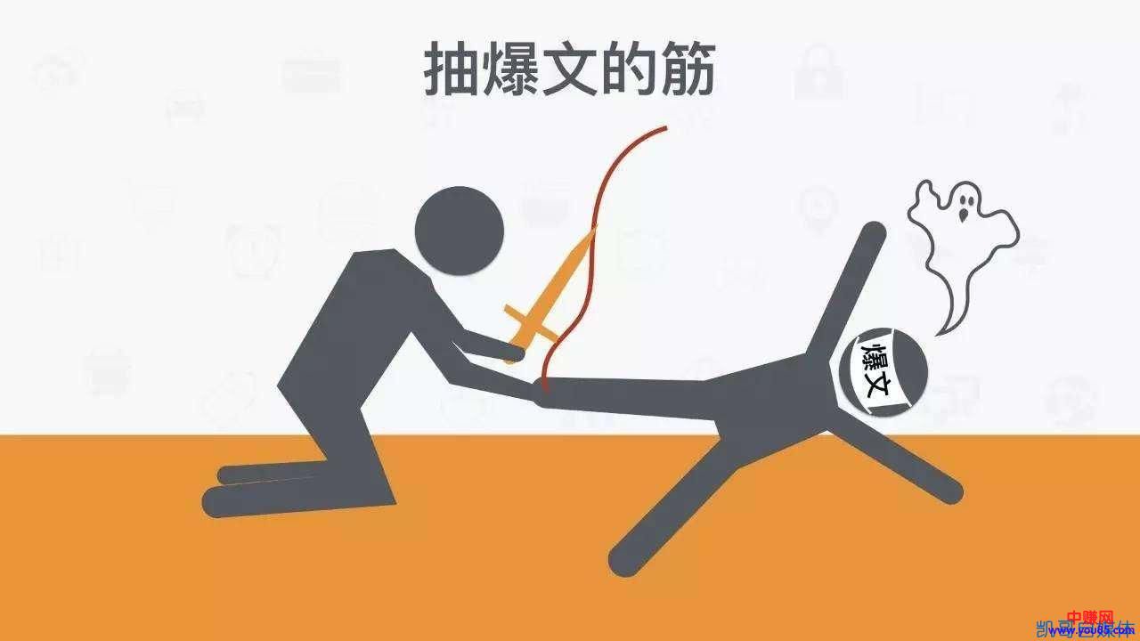 如何快速写出10万+爆文标题!-第2张图片-智慧创业网 如何快速写出10万+爆文标题!-第2张图片-智慧创业网