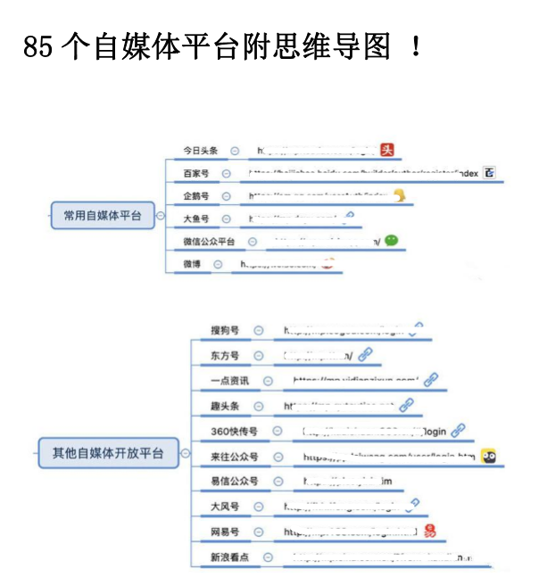 [网赚项目]CPA项目流氓玩法日赚200+ 自媒体免费送操作CPA安装包-第4张图片-智慧创业网