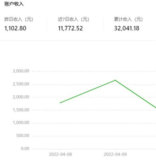 [引流涨粉]微信小程序如何推广运营-第2张图片-智慧创业网