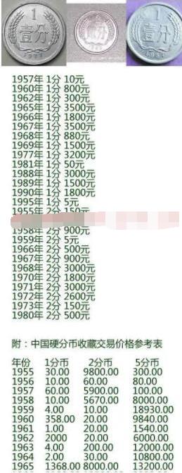 [网赚项目]利用人的贪心和赌性日捞1000+-第1张图片-智慧创业网