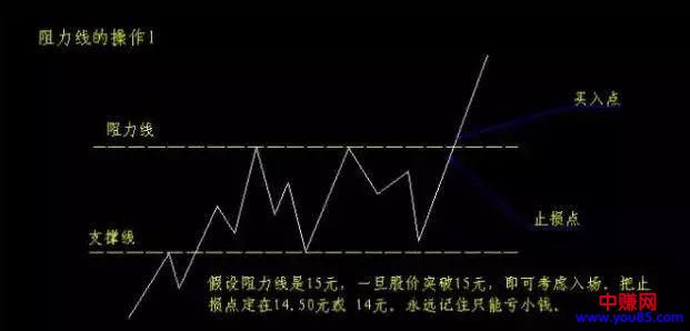 最暴利的金融赚钱项目,背后的营销套路-第4张图片-智慧创业网 最暴利的金融赚钱项目,背后的营销套路-第4张图片-智慧创业网