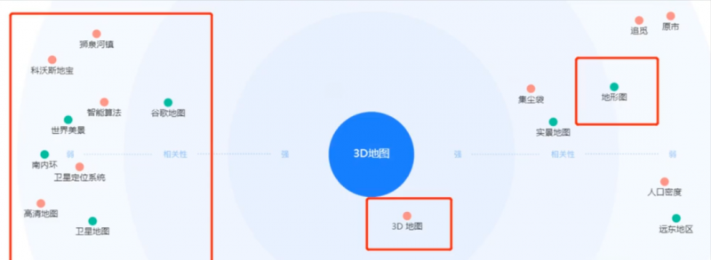 [网赚项目]小众稀缺项目3D街景地图，一单200+，客户完全想不到！-第7张图片-智慧创业网