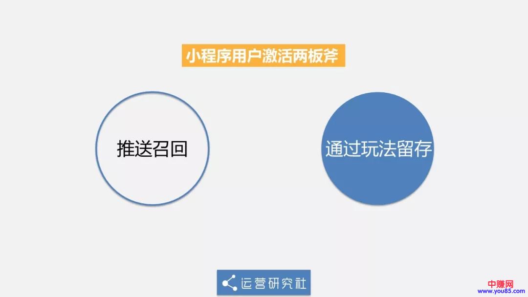 仅靠小程序8个月融资1.2亿美金，有哪些可复制的裂变方法-第10张图片-智慧创业网