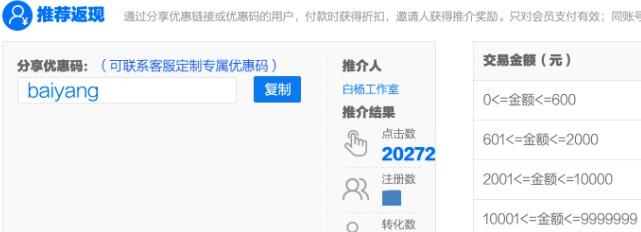 [创业资讯]如何打造自己的被动收入？-第4张图片-智慧创业网