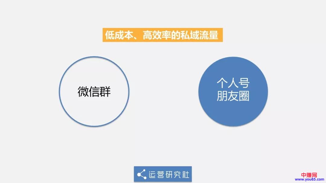 仅靠小程序8个月融资1.2亿美金，有哪些可复制的裂变方法-第3张图片-智慧创业网