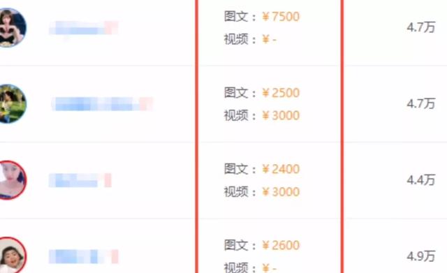 [网赚项目]小红书怎么赚钱? 分享一个正在操作的小红书赚钱项目-第5张图片-智慧创业网