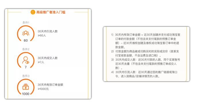 [创业资讯]揭秘双11火爆的赚钱攻略，让你在双11日赚3000+！-第2张图片-智慧创业网