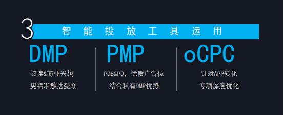 如何花更少的钱,做最有效的广告?-第9张图片-智慧创业网 如何花更少的钱,做最有效的广告?-第9张图片-智慧创业网