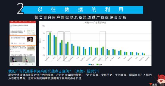 如何花更少的钱,做最有效的广告?-第8张图片-智慧创业网 如何花更少的钱,做最有效的广告?-第8张图片-智慧创业网