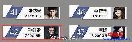 原来很多产品都是使用这套方法,让知名明星为他们代言的-第4张图片-智慧创业网 原来很多产品都是使用这套方法,让知名明星为他们代言的-第4张图片-智慧创业网