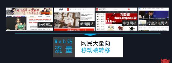 如何花更少的钱,做最有效的广告?-第4张图片-智慧创业网 如何花更少的钱,做最有效的广告?-第4张图片-智慧创业网