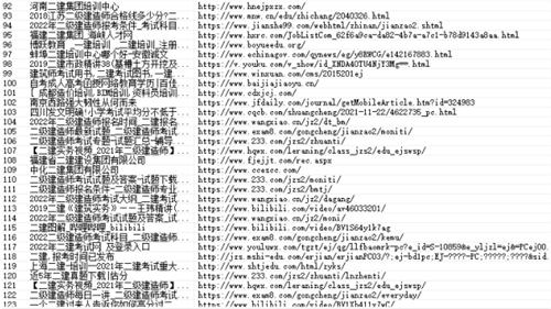 [创业资讯]2个小时快速分析行业的网站数据-第4张图片-智慧创业网