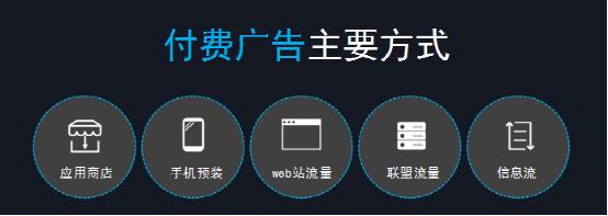 如何花更少的钱,做最有效的广告?-第1张图片-智慧创业网 如何花更少的钱,做最有效的广告?-第1张图片-智慧创业网